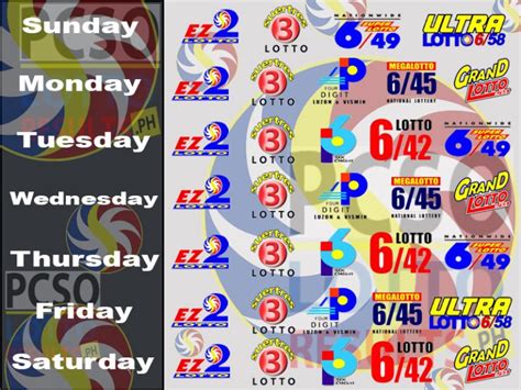 1995 lotto results philippines